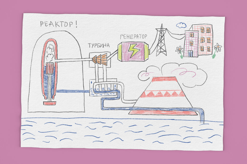 А как добывают электричество на АЭС? Рядом с каждой АЭС есть большой водоем-охладитель. Вода из него поступает к реактору, часть ее превращается в пар, а часть возвращается обратно в водоем